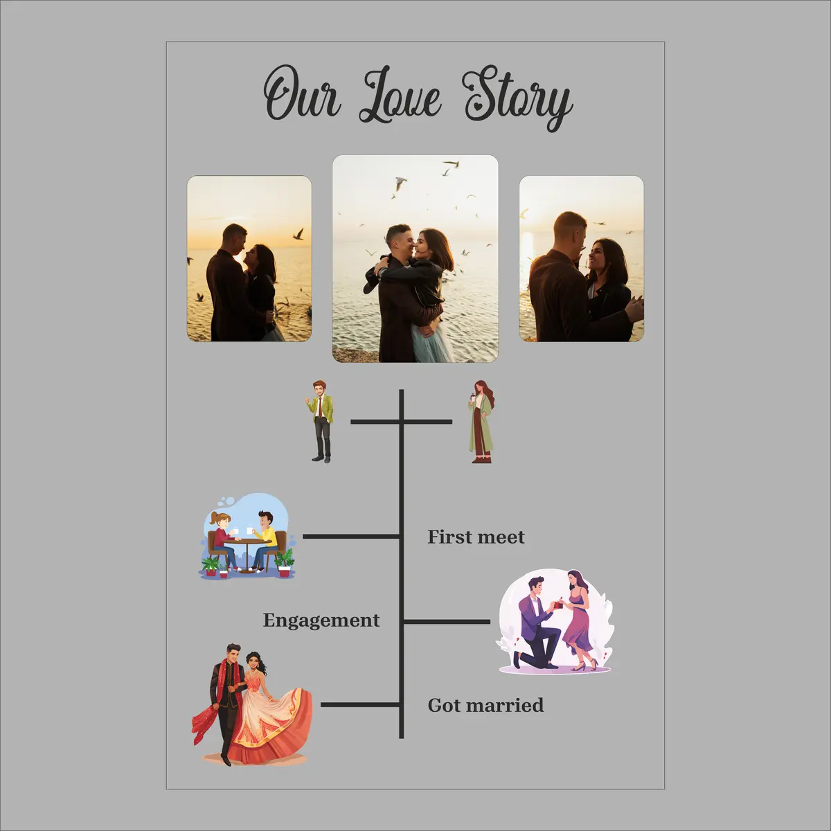 Love Story Timeline